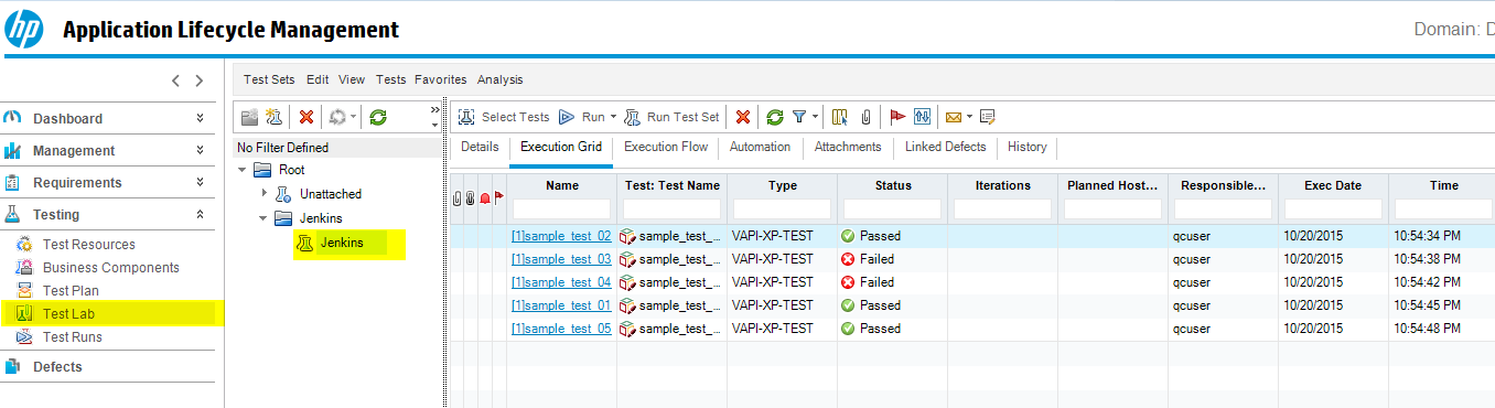 ALM TestLab result