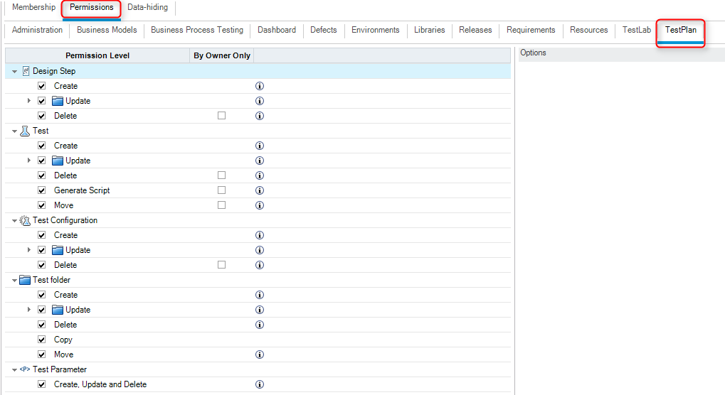 TestPlan permissions in HP ALM